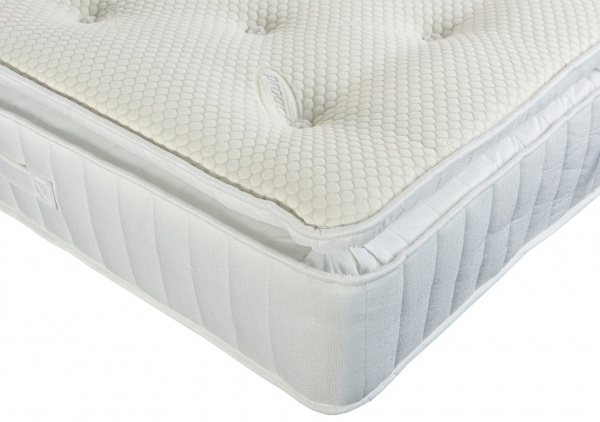 sweet dreams pillow top mattress